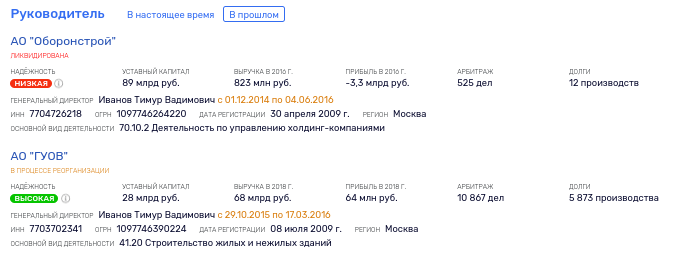 &laquo;Патриотизм&raquo; генерала Попова: дорогой особняк за бюджетный счёт